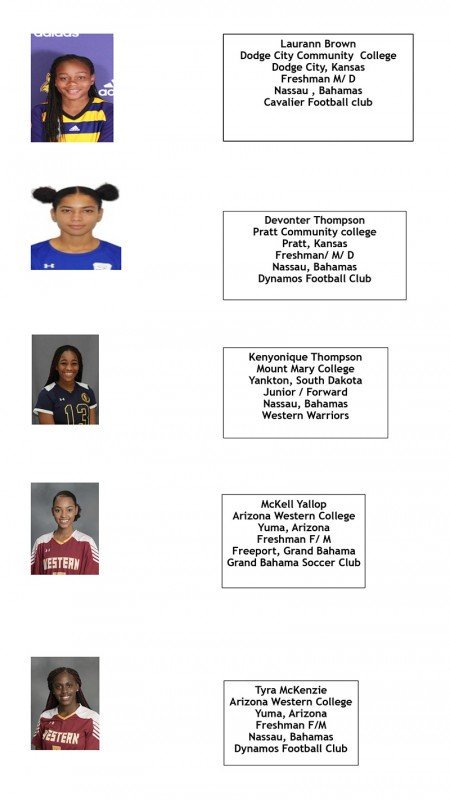 Female Student Athletes getting the chance to take their game to another level in the United States.